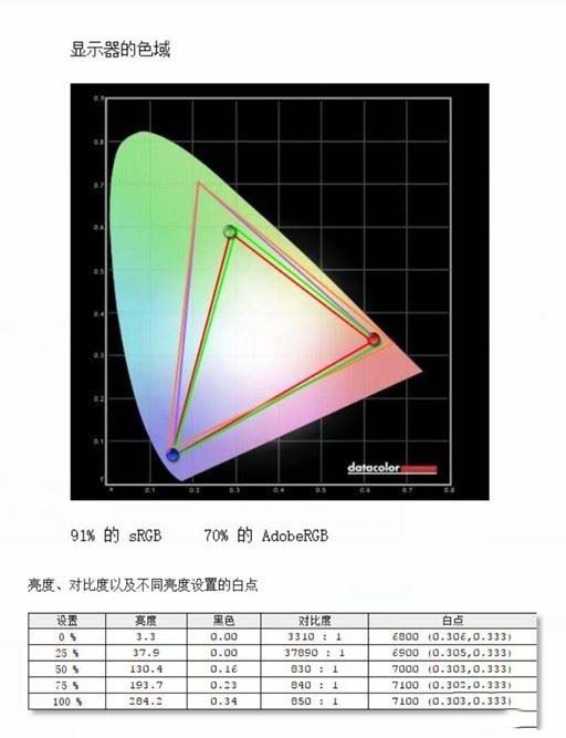 16.1英寸标压锐龙实力派 荣耀MagicBook Pro锐龙版详细图文评测