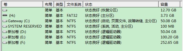 笔记本分区错误操作变成动态磁盘