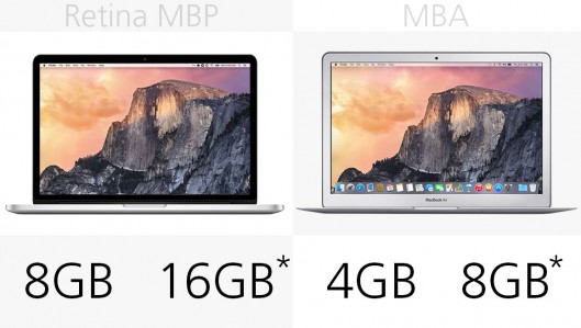 新款Macbook Pro和Macbook Air参数对比