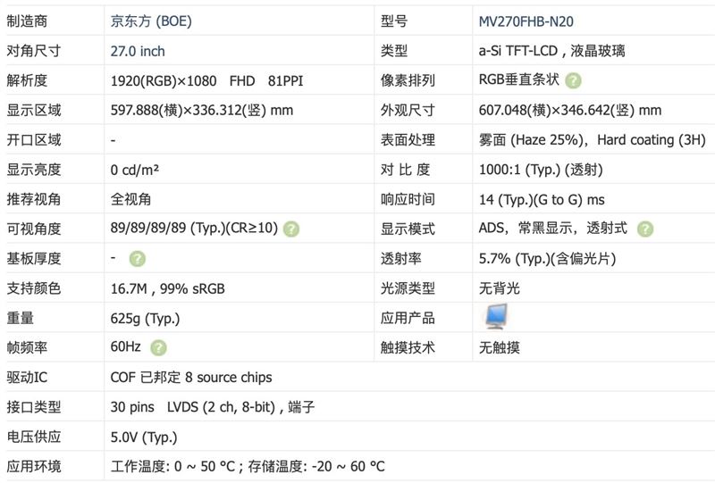 Redmi显示器27英寸怎么样 Redmi27英寸显示器详细评测