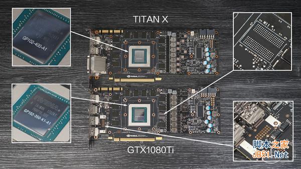 GTX1080Ti显卡怎么样 NVIDIA GTX1080Ti性能全面深度评测图解