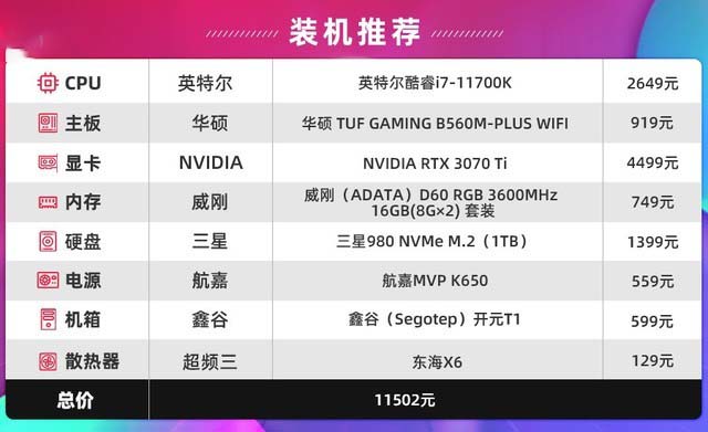 锐龙5 5600X怎么样 R5-5600X详细评测