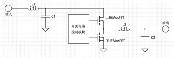 主板和显卡的供电模块由什么元件组成? CPU/GPU供电原理