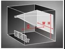 微鲸投影仪怎么计算投射画面尺寸?