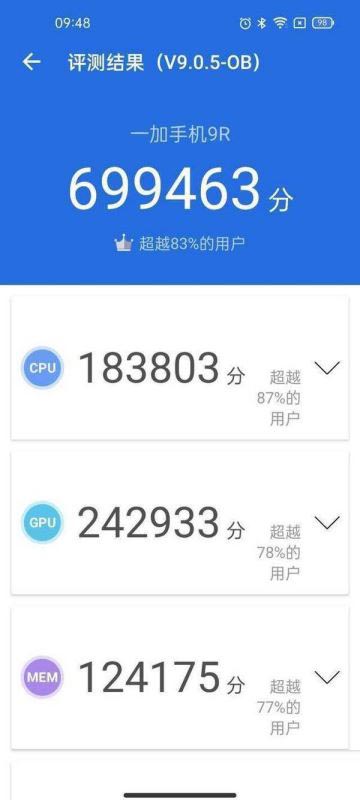 骁龙870和a13哪款好 骁龙870和a13对比介绍