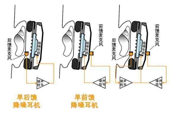 airpodspro能连接电脑吗 airpodspro连接电脑的操作方法