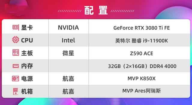 NVIDIA RTX 3080 Ti显卡怎么样 NVIDIA RTX 3080 Ti显卡全面评测