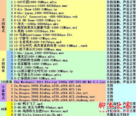 什么才是真4K？热销王华为荣耀与芒果嗨Q H7电视盒子对比评测