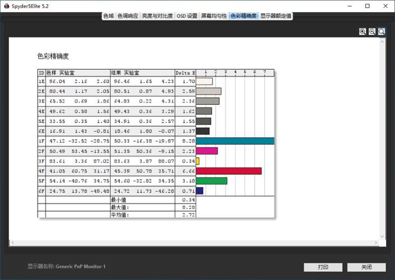 机械师T90 Plus性能如何 机械师T90 Plus笔记本性能全方位评测