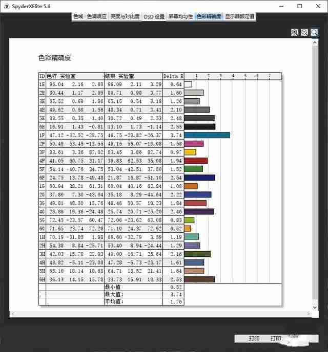 ROG冰刃双屏笔记本怎么样?ROG冰刃双屏笔记本详细评测