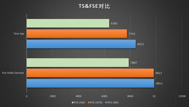 大师之路承影X17怎么样 大师之路承影X17详细评测