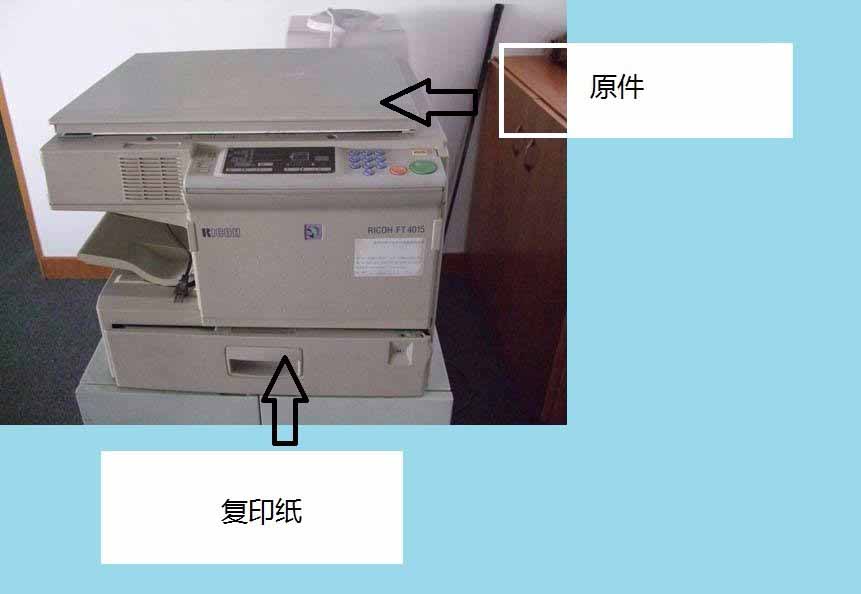 ricoh ft 40105复印机怎么复印身份证?