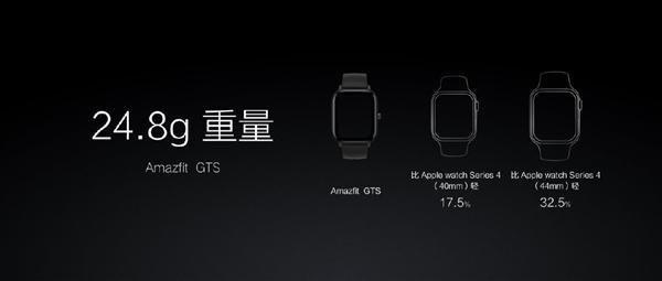 Amazfit GTS智能手表:14天长续航 +NFC