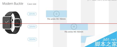 怎么选择Apple Watch表壳和表带尺寸？