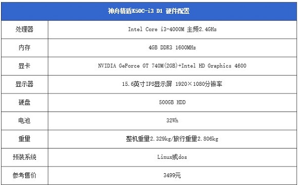 神舟K570C怎么样？神舟精盾K570C笔记本评测图文详细介绍