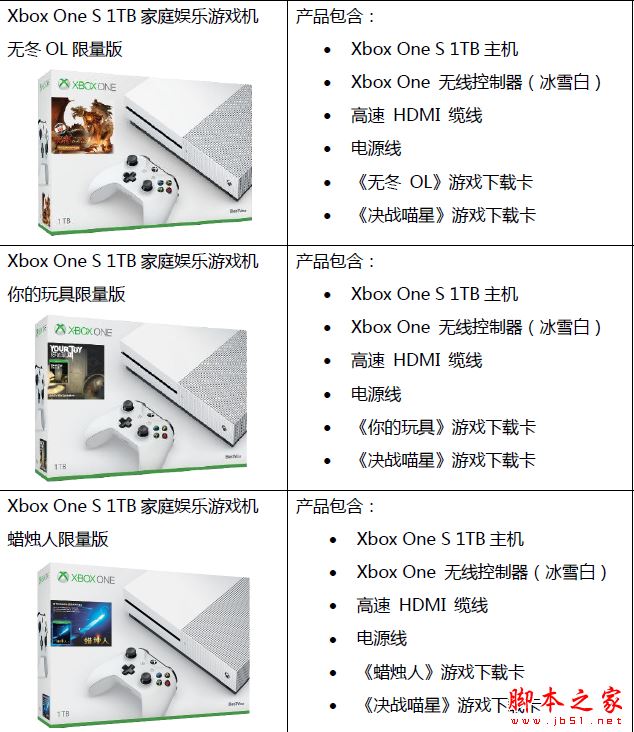 微软Xbox One S国行版多少钱？Xbox One S 1TB国行性能配置评测