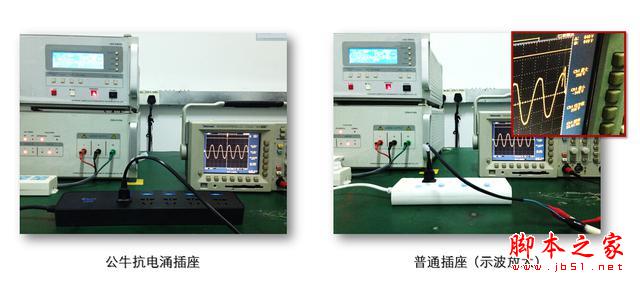 公牛插座怎么样？探索公牛抗电涌插座的真相