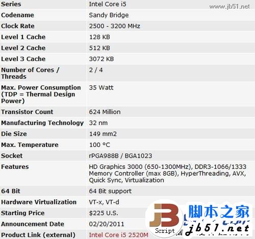 Intel(英特尔)酷睿i5 2520M和Intel 酷睿i5 3450M哪个好 差距在哪里