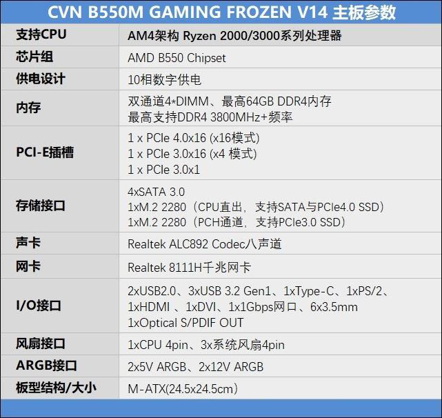 七彩虹B550M怎么样 七彩虹B550M GAMING FROZEN主板详细评测