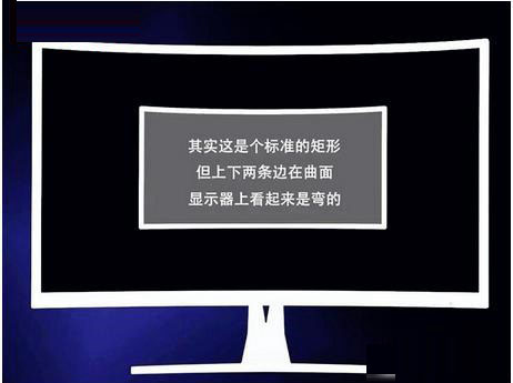 曲面和平面显示器哪个好？曲面显示器与平面显示器的区别对比图解