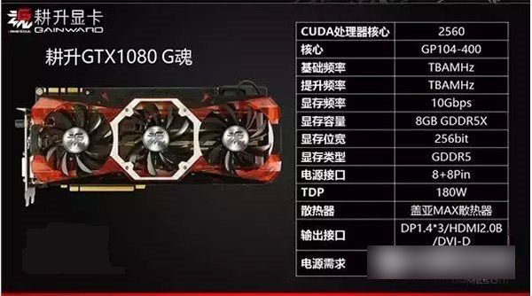 GTX1080显卡有哪些 Nvidia GTX1080非公版显卡品牌及型号大全