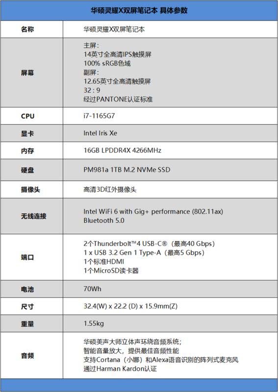 华硕灵耀X双屏笔记本值得入手 华硕灵耀X双屏笔记本详细评测