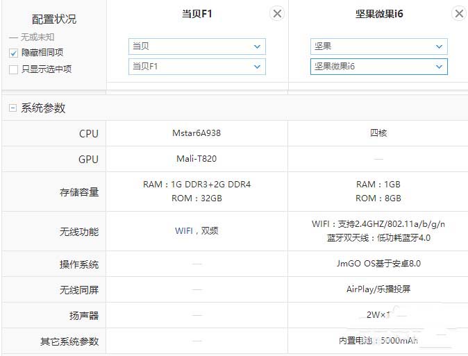 坚果i6投影仪对比当贝投影F1投影仪哪款更好?