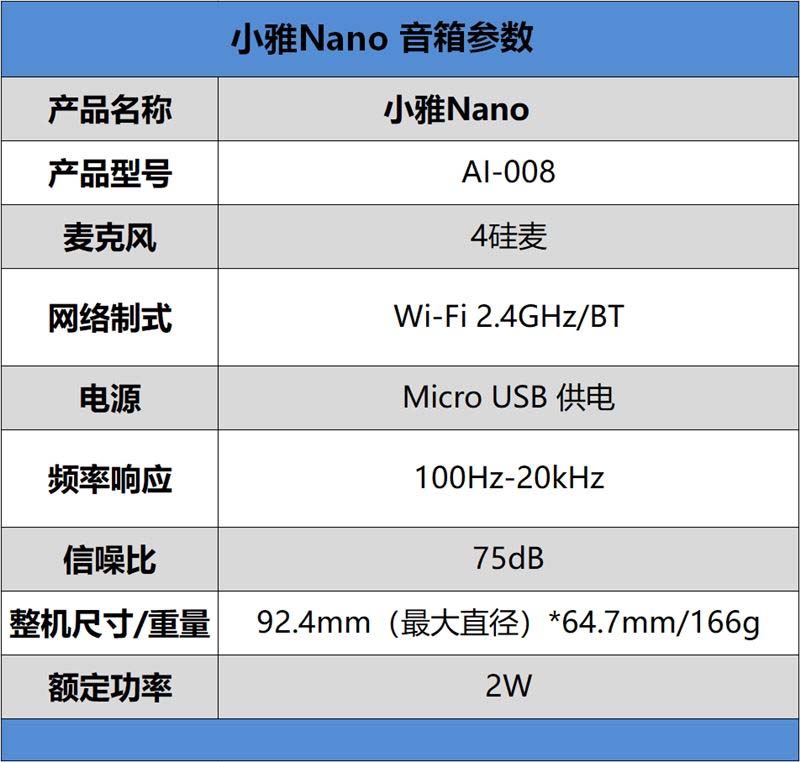 小雅Nano音箱值不值得买 小雅Nano音箱详细评测