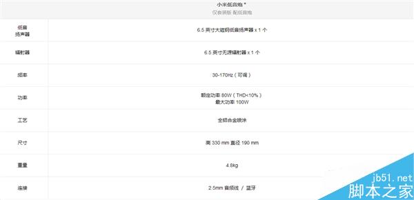 55寸版小米电视3正式发布:售价3999元分体式设计