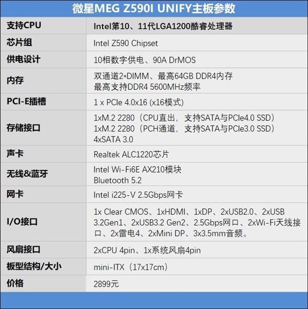 微星MEG Z590I UNIFY暗影板怎么样 微星MEG Z590I UNIFY暗影板详细评测