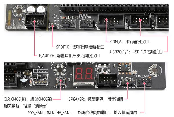 电脑主板跳线要怎么调 主板跳线接法详细图文介绍