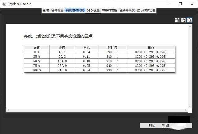 VAIO 侍14 Pro怎么样 VAIO 侍14 Pro详细评测