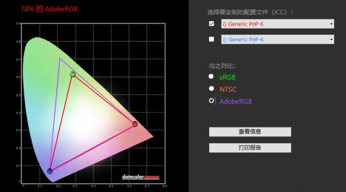 暗影精灵6 Plus配置如何？惠普暗影精灵6 Plus游戏本深度全面评测