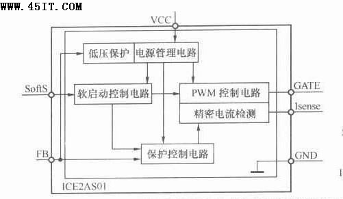 ICE2AS01引脚功能定义