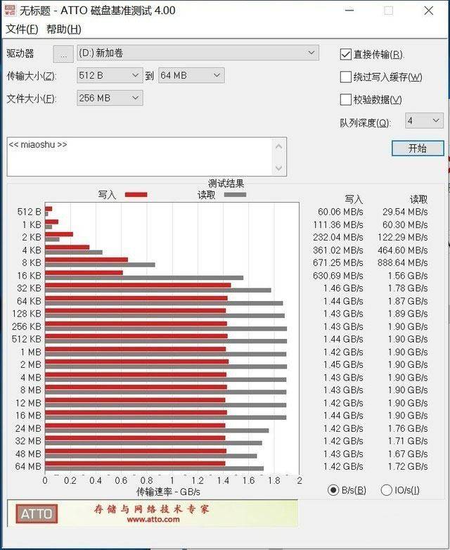 江波龙 P78A SSD怎么样 江波龙 P78A SSD详细评测