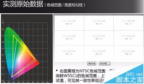 55寸微鲸w55c1j智能电视怎么样? 微鲸w55c1j开箱测评