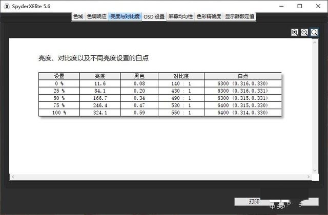 ROG冰刃双屏笔记本怎么样?ROG冰刃双屏笔记本详细评测