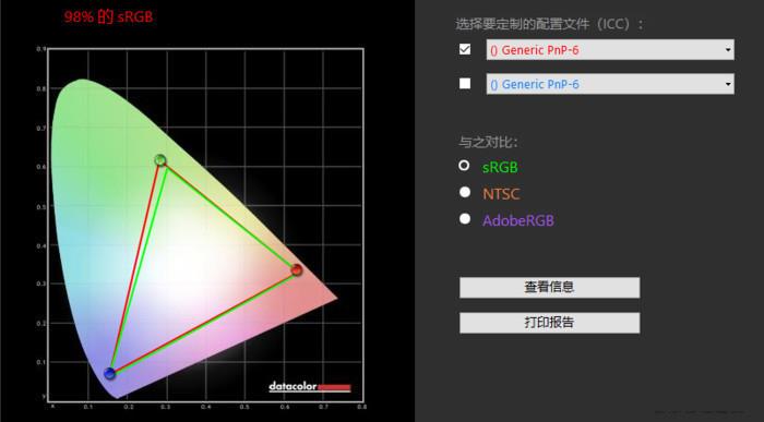 暗影精灵6 Plus配置如何？惠普暗影精灵6 Plus游戏本深度全面评测