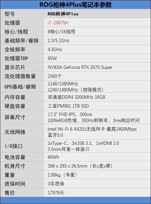 ROG枪神4 Plus怎么样 最强游戏本ROG枪神4 Plus深度评测