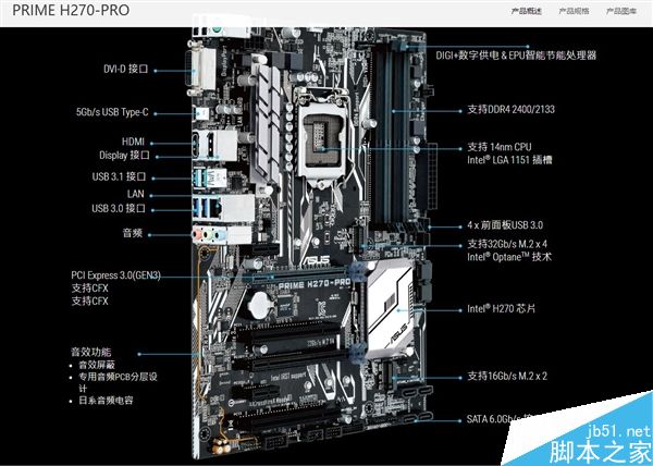 华硕上架Intel 200系主板:外形变帅