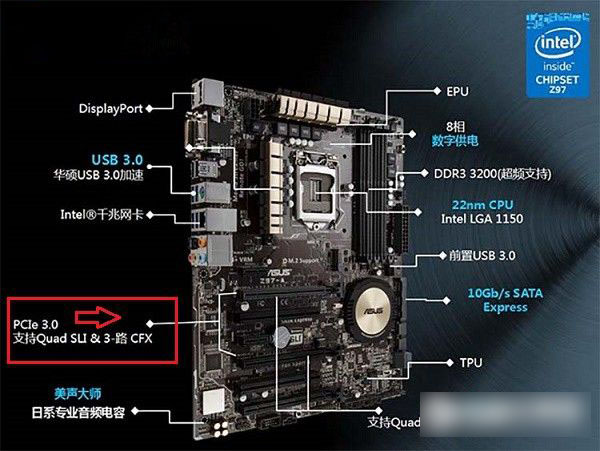 PCI网卡怎么装及插在哪 PCI网卡安装使用图文教程