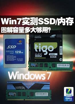 win7够用符合需求 配置分析