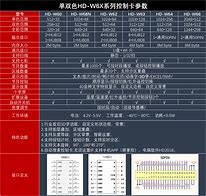 图文操作wwin7鼠标指针更换in7系统鼠标指针更换的详细