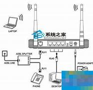 win7手动ip设置