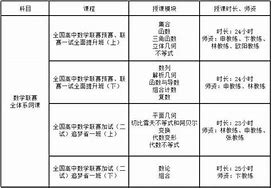 高三学生自学编程win7电脑翻墙软件研发“黑客软件”被提起公诉