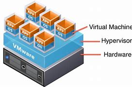 硬盘直接安装win7原版纯净系统