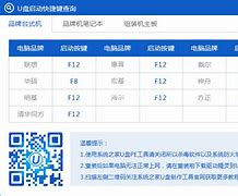 详解win7系统和win8系统哪个好