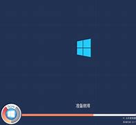 64位win7内存配置要求是多少