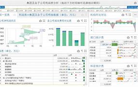 如何查看bios版本 三种方法了解电脑BIOS信息