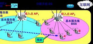 局域网内win7与xp无法互相访问的解决办法